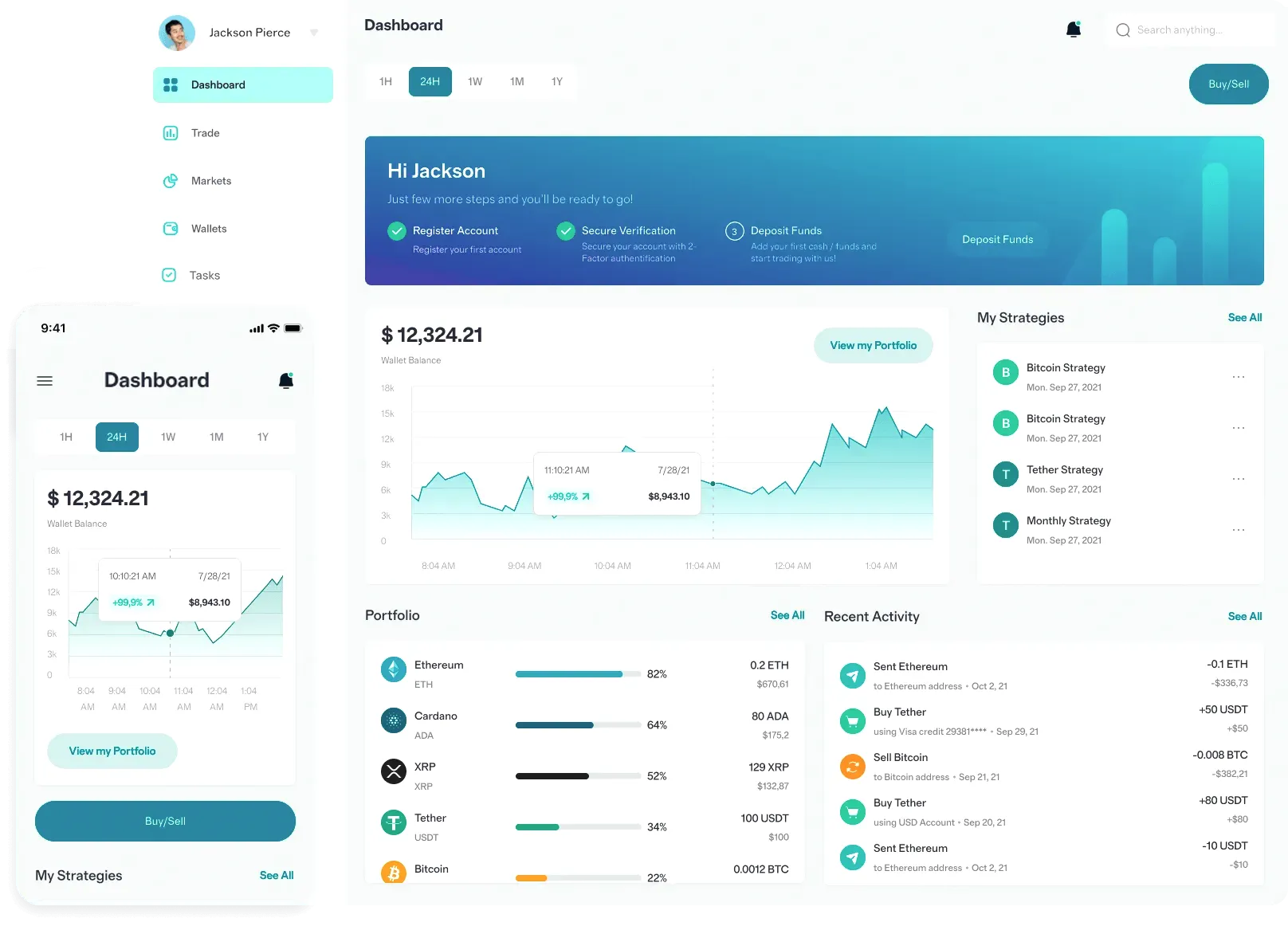 Havan Capital investimento digital