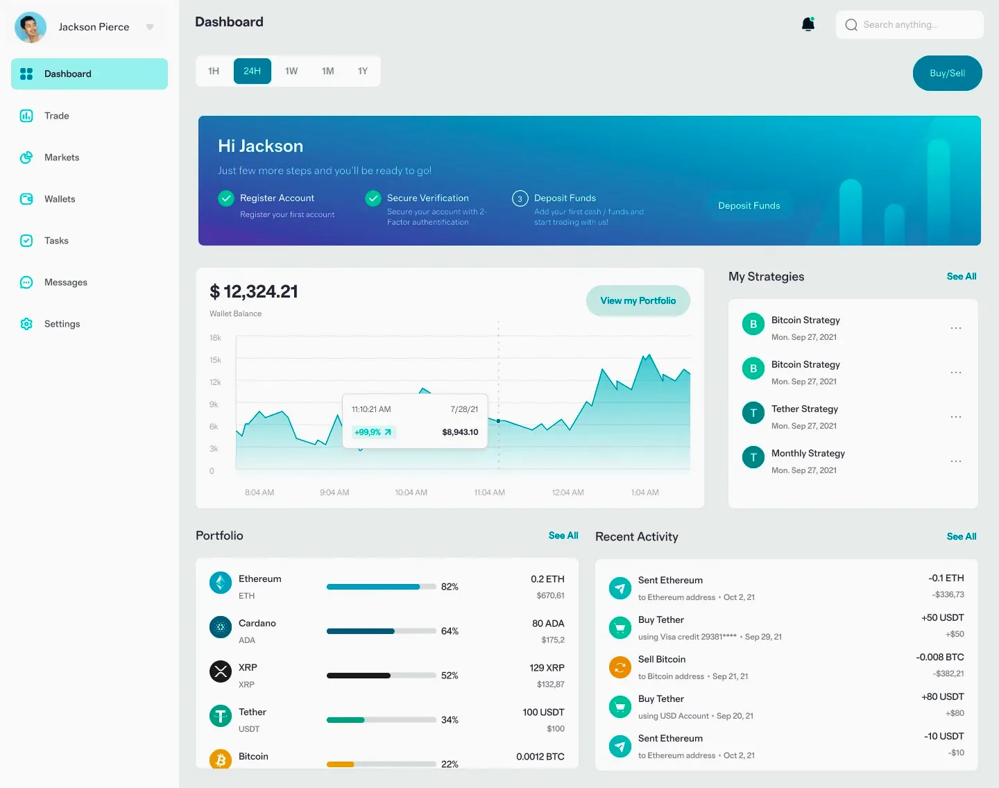 Havan Capital compra de ativos